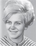 Profilbild Stephanie Silvia Scherzer